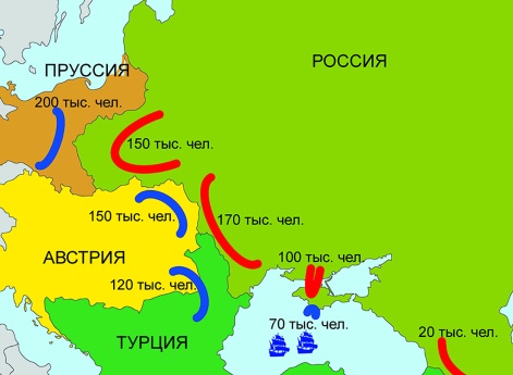 Русская фотография середины XIX - начала XX века