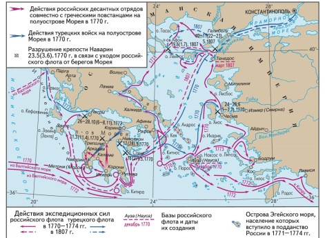 Карта: Архипелагские экспедиции русского флота в 1770 — 1774 и 1807 гг.