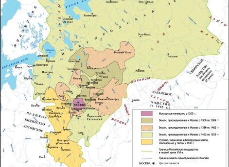 Карта: Образование Русского государства