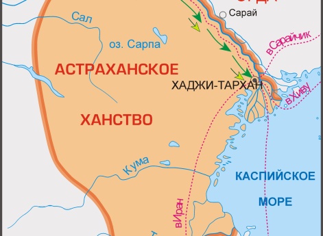 Присоединение Астраханского ханства к России