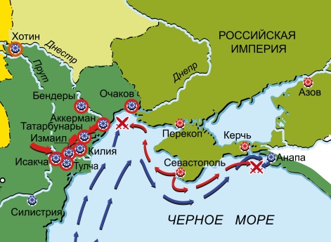 Война России и Австрии против Турции 1787–1791 гг. Карта кампании 1790 г. на Дунае и Черном море