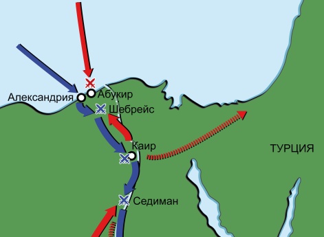 Вторая антифранцузская коалиция 1798–1802 гг. Карта кампании в Египте в 1798 г.