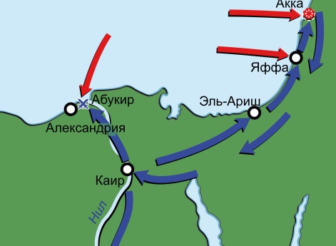Вторая антифранцузская коалиция 1798–1802 гг. Карта кампании в Сирии и Египте в 1799 г.