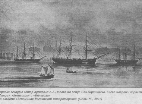 Русская эскадра на рейде Сан-Франциско в 1863 году