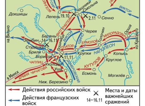 Карта: Березинская переправа