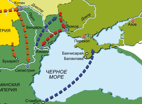 Война России и Австрии против Турции 1787–1791 гг. Замыслы противоборствующих сторон