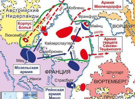 Война Первой антифранцузской коалиции. Кампания на Среднем Рейне в 1794 г.