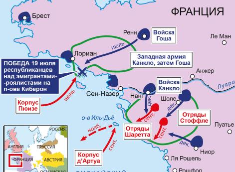 Война Первой антифранцузской коалиции. Кампания в Вандее в 1795 г.