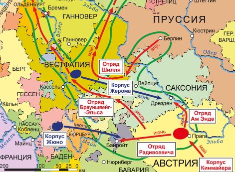 Война Пятой антифранцузской коалиции 1809 г. Кампания в Северной Германии 1809 г.