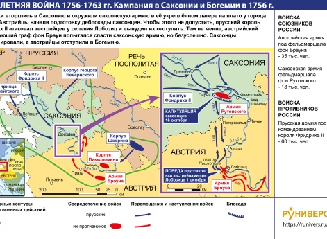 Семилетняя война 1756-1763 гг. Кампания в Саксонии и Богемии в 1756г.