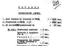 Справка об исполнении нарядов