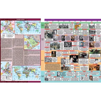 Наглядная хронология. Всемирная история. Новейшее время. 1914–2025 гг. 