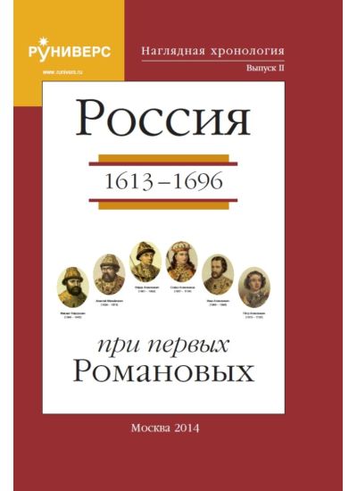 Наглядная Хронология. Россия в правление первых Романовых 1613 - 1696