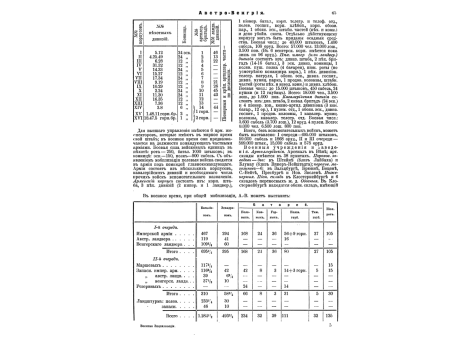 Портрет ген.-фельдм., гр. И.И.Дибича-Забалканского.