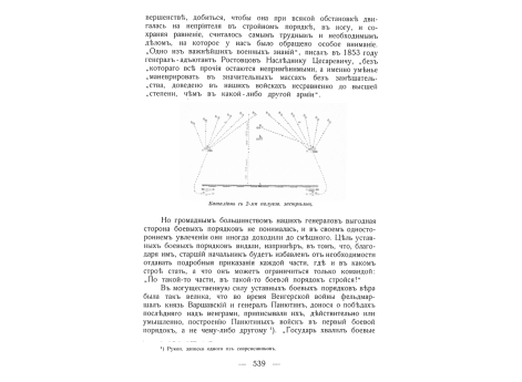Сражение при Кюрюк-Дара.