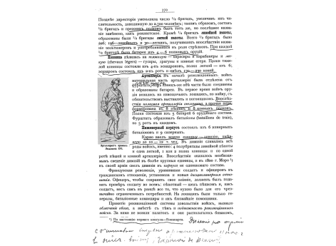 Артиллерист времен Людовика XVI.