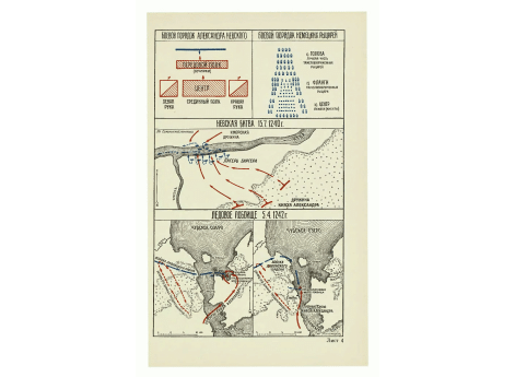 Боевой порядок немецких рыцарей.