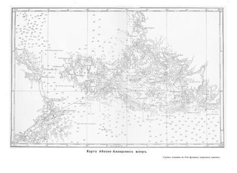 Балка и Балансирный руль.