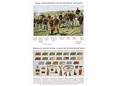 Устройство гониометров различного типа.