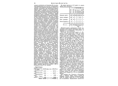 Рис.12.Походный и боевой порядок Дмитрия Донского до и во время Куликовской битвы.