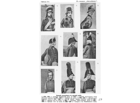 Схема кофра - оборонительной казематированной постройки.