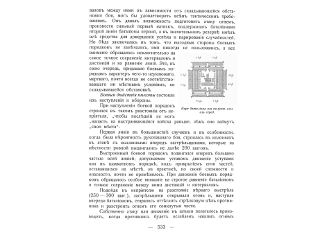 Каре батальона из полувзводной колонны из середины.