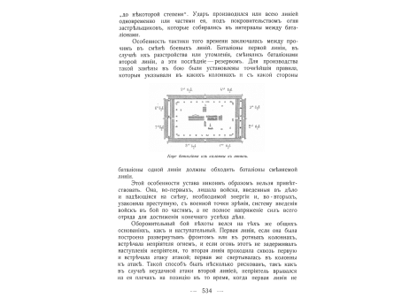 Каре батальона из колонны к атаке.