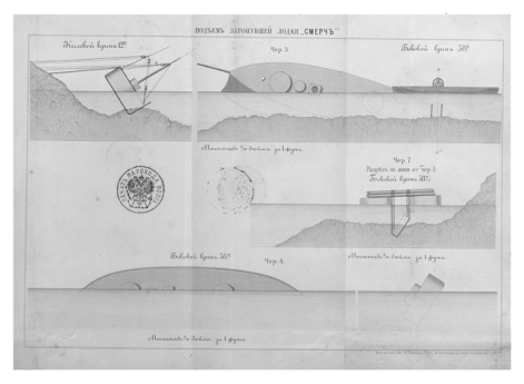 Схемы подъема затонувшей лодки "Смерч"