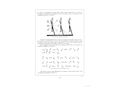 Телеграф Капитан-Лейтенанта Чистякова.
