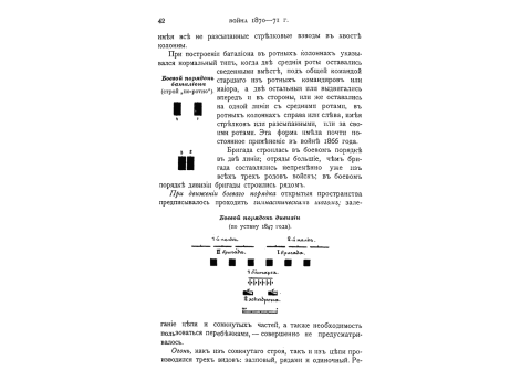 Боевой порядок батальона (строй "по-ротно"). Боевой порядок дивизии (по уставу 1847 года).