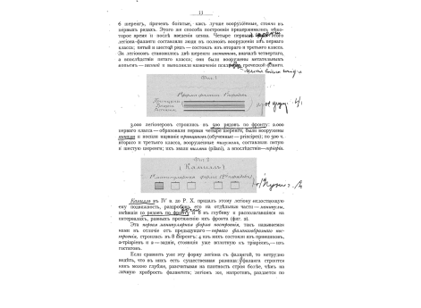 Построение легионов. Фиг.1.Фалангообоазное построение. Фиг.2. Первая манипулярная форма построения.