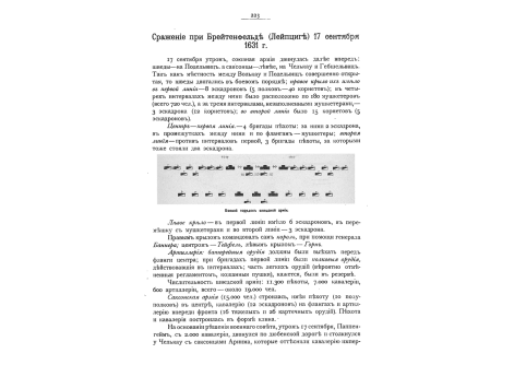 Боевой порядок шведской армии.