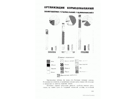 Диаграммы организации кормодобывания в Вологодском, Старобельском и Волоколамском уездах.