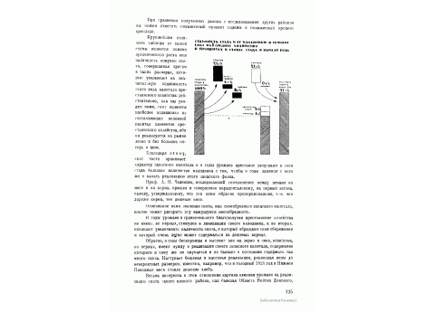 Диаграмма стоимости стада и ее изменения в течение года на 1 среднее хозяйство в процентах к стоимости стада в начале года.
