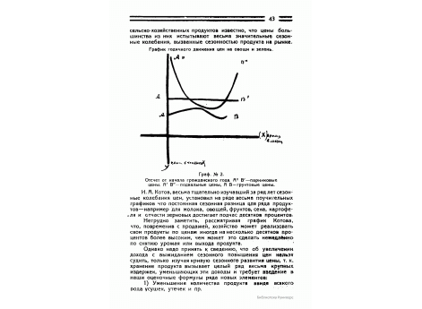  Граф.№2. График годичного движения цен на овощи и зелень.
