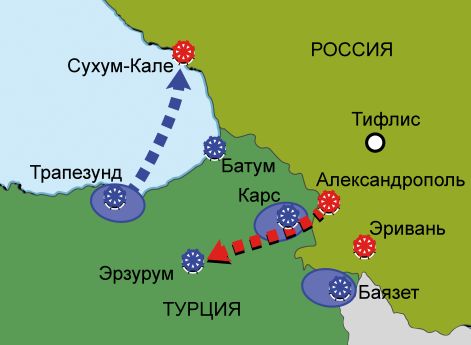 Цели и планы России и Турции на предстоящую войну