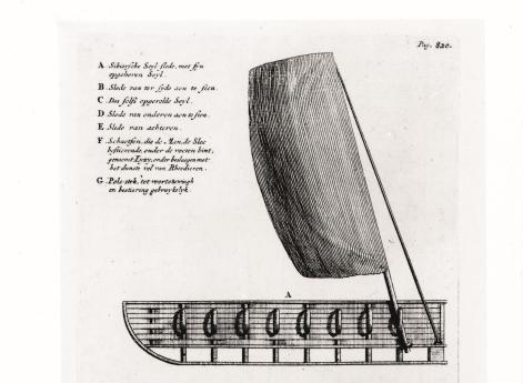 А — E. Сибирские парусные сани; F. Лыжи…, которые покрыты снизу тончайшей оленьей кожей; G. Палка, прикрепляемая к запястью и используемая для движения и управления [лыжами]
