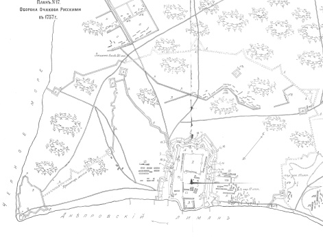 Оборона Очакова русскими в 1737 году