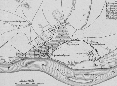 Театр военных действий у города Браилова