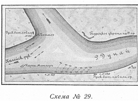 Поход канонерских лодок против сухопутной батареи