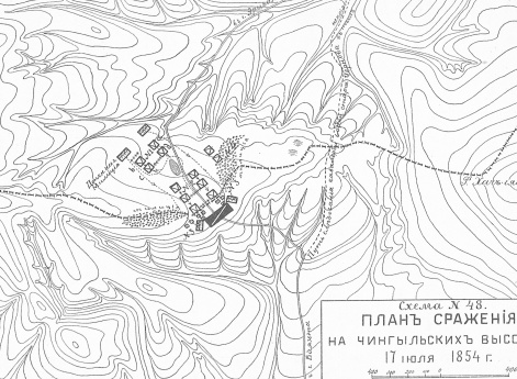 Сражение на Чингильских высотах 17 июля 1854 года