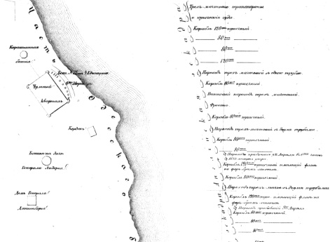 План бомбардирования города Одессы