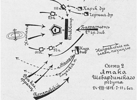 Бородинское сражение. Атака Шевардинского редута 24 августа 1812 года, 7-11 часов вечера