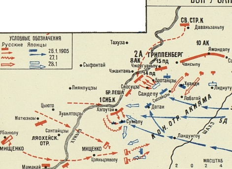 Бой у Сандепу