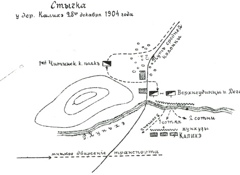 Стычка у деревни Калихэ 28 декабря 1904 года