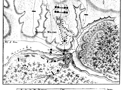 Переправа у деревни Чалы-Малы 5 июля 1829 года