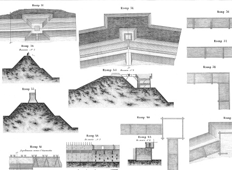 Поперечные сечения укреплений