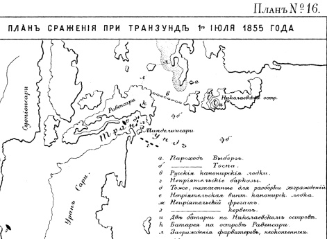 Сражение при Транзунде 1 июля 1855 года