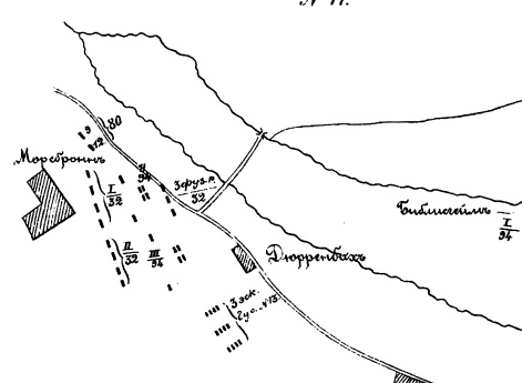 Схема сражения