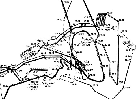 Цусимский бой 27 мая 1905 года